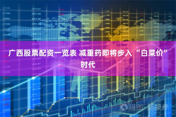 广西股票配资一览表 减重药即将步入 “白菜价”时代